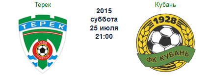 Терек – Кубань (25.07.2015) Премьер-Лига. 2-й тур